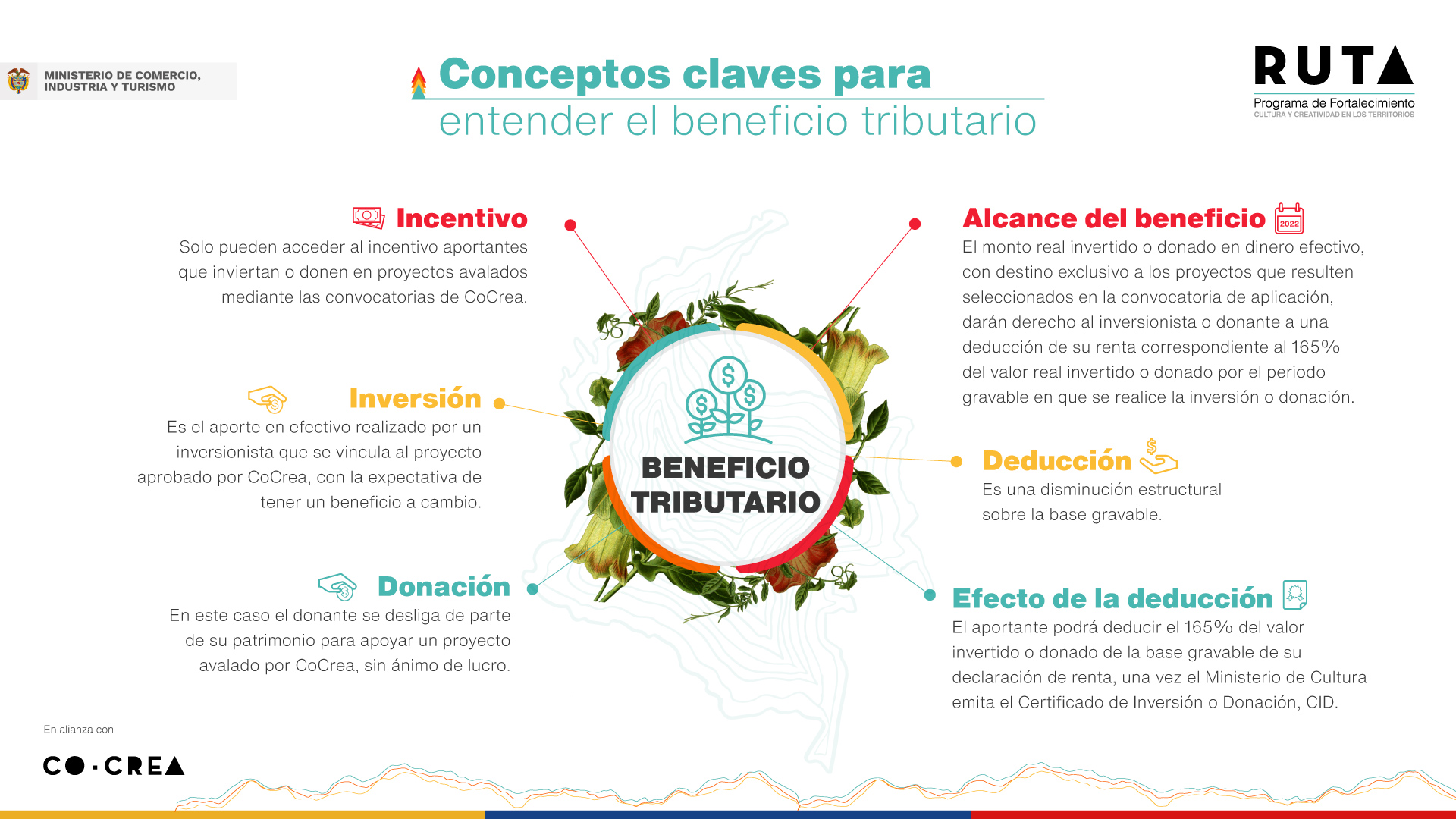 Infografías_Tributario_conceptosClaves